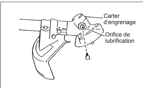 MAKITA EBH341L - LUBRIFICATION DU CARTER D'ENGRENAGE - 2