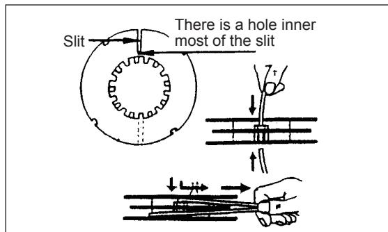 MAKITA EBH341L - Replacing the nylon cord - 3