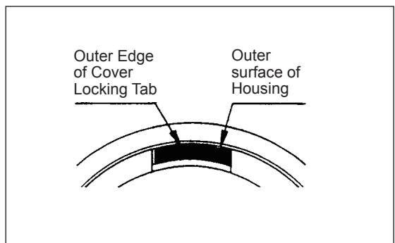 MAKITA EBH341L - Replacing the nylon cord - 9