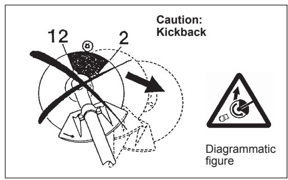 MAKITA EBH341L - Maintenance instructions - 2