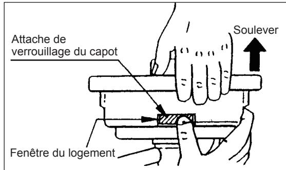 MAKITA EBH341L - Remplacement du fil nylon - 1