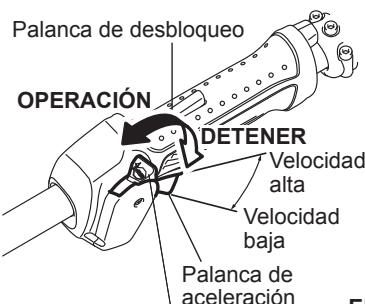 MAKITA EBH341L - A: Arranque en frío - 1