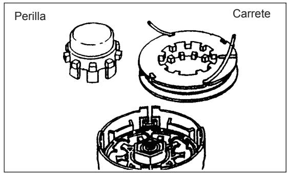 MAKITA EBH341L - Reemplazo del cordón de nailon (nylon) - 2