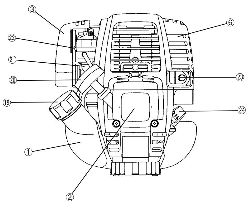 MAKITA EBH341L - Empaque - 4