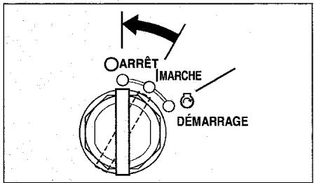 MAKITA G4300N - Arrêt du GROUPE électrogène - 1