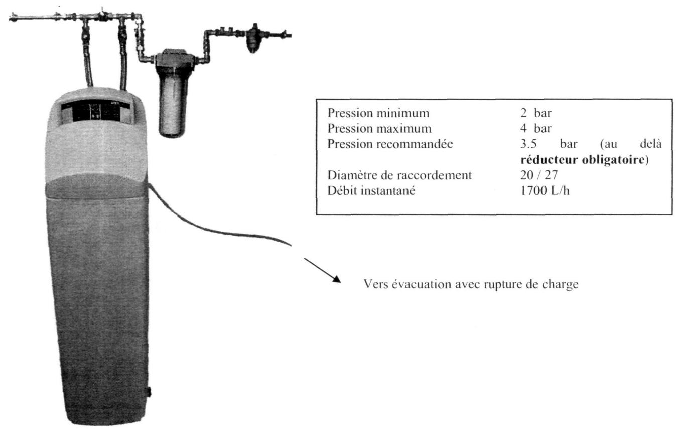 APIC HERACLES - Choix de l'emplacement: - 1