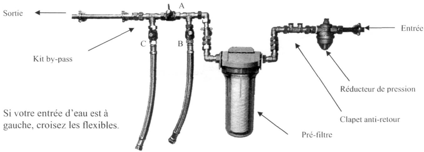 APIC HERACLES - Détaill du montage du kit by-pass : - 1