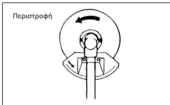 MAKITA DBC260L - Me to kλειδi Aλεν ακόμη στη θεοι τού - 4