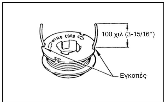 MAKITA DBC260L - AvtikataoTaon Tou vaiov vipatoc - 6