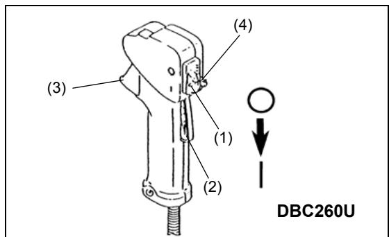MAKITA DBC260L - Koude start - 2