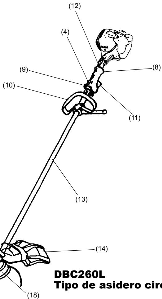 MAKITA DBC260L - DECLARACION DE CONFORMIDAD DE LA CE - 2
