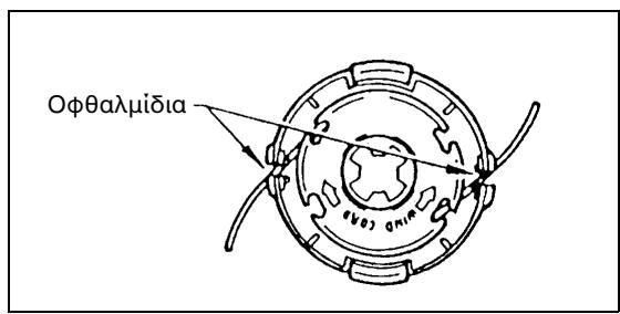 MAKITA DBC260L - AvtikataoTaon Tou vaiov vipatoc - 7