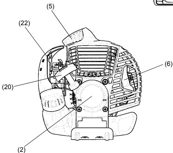 MAKITA DBC260L - Modèles; DBC260U, DBC260L - 4
