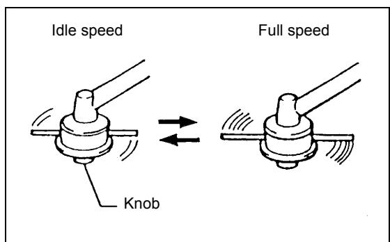 MAKITA DBC260L - Replacing the nylon cord - 4