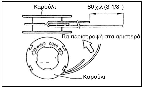 MAKITA DBC260L - AvtikataoTaon Tou vaiov vipatoc - 5