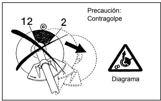 MAKITA DBC260L - Instrucciones de mantenimiento - 2