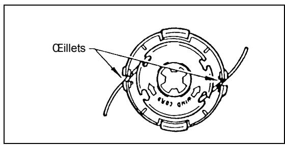 MAKITA DBC260L - Remplacement du fil en nylon - 8