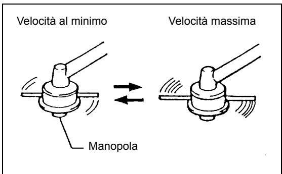 MAKITA DBC260L - Sostituzione del filo di nylon - 4
