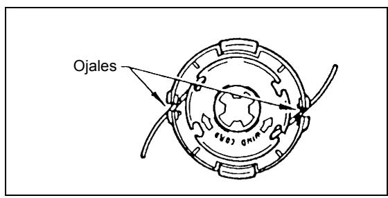 MAKITA DBC260L - Reemplazo del hilo de nylon - 8