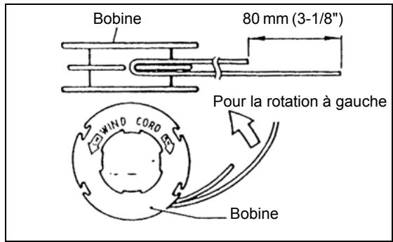MAKITA DBC260L - Remplacement du fil en nylon - 6