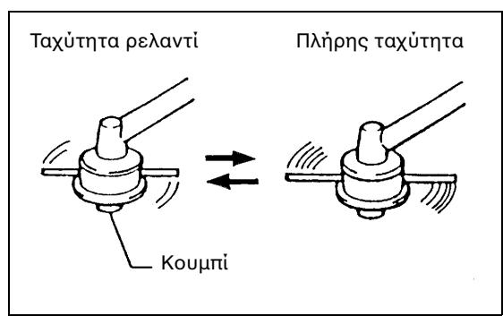 MAKITA DBC260L - AvtikataoTaon Tou vaiov vipatoc - 3