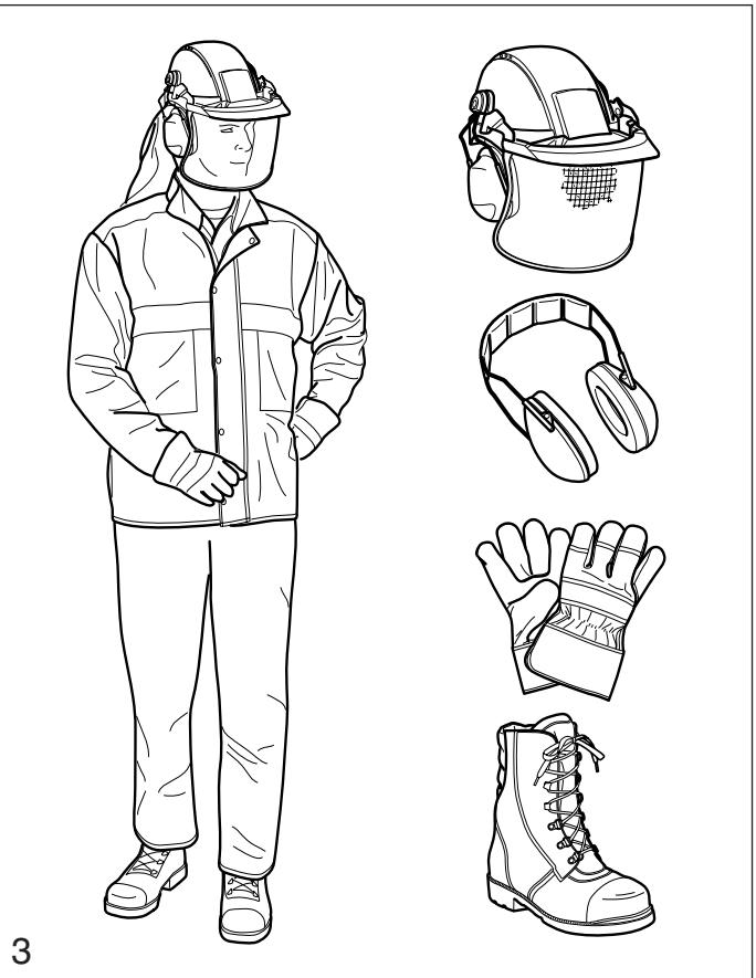 MAKITA DCS5200I - Proper clothing - 1