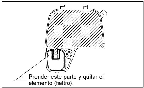 Prender este parte y quitar el elemento (fieltro).