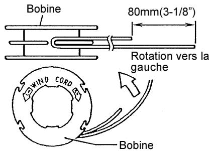 MAKITA EM4251CA - CONSIGNES DE MISE EN MARCHE ET ARRÊT DE LA MACHINE - 2