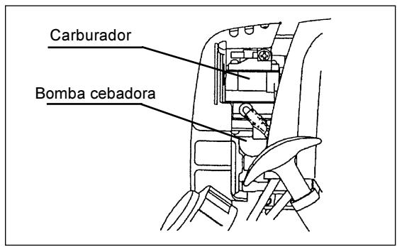 Carburador Bomba cebadora