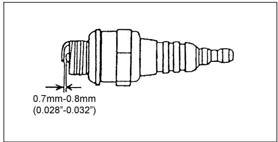 0.7mm-0.8mm (0.028"-0.032")