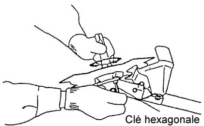 Clé hexagonale