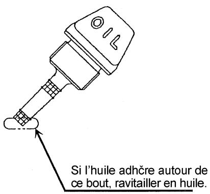 Si l'huile adchère autour de ce bout, ravitailler en huile.
