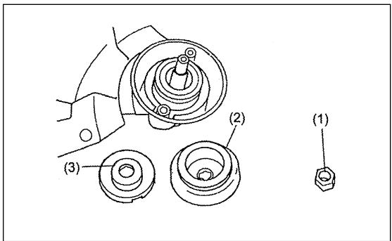 MAKITA EM4251CA - For EM4250/EM4250CA, EM4251/EM4251CA - 2