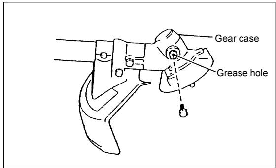 MAKITA EM4251CA - REPLACEMENT OF GASKETS AND PACKINGS - 2