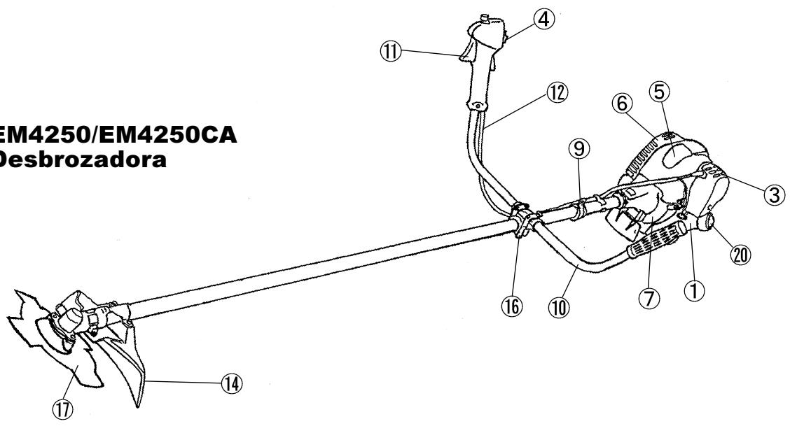 EM4250/EM4250CA Desbrozadora