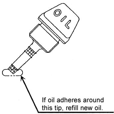 MAKITA EM4251CA - Point 1 in Replacement of Oil "Oil Gauge" - 1