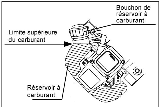 Bouchon de réservoir à carburant Limite supérieure du carburant Réservoir à carburant