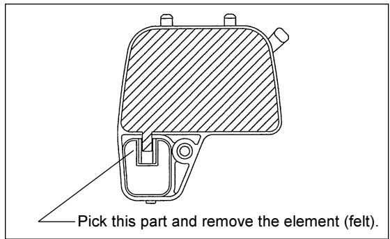 MAKITA EM4251CA - Points in Handling Air Cleaner Element - 2