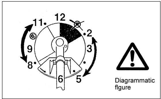 MAKITA EM4251CA - Maintenance instructions - 3