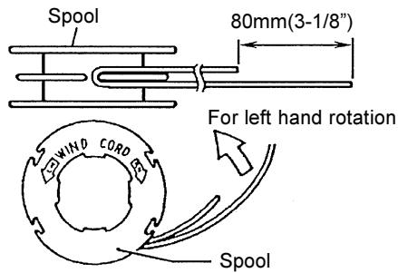 MAKITA EM4251CA - Replacing the nylon cord - 4