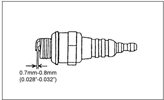 MAKITA EM4251CA - REPLACEMENT OF GASKETS AND PACKINGS - 1