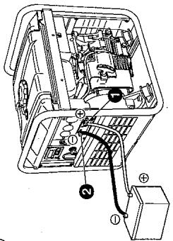 MAKITA G3200N - G4300N - 10