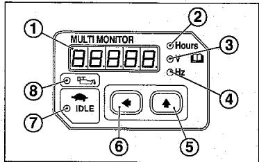 MAKITA G3200N - Multi-moniteur - 1