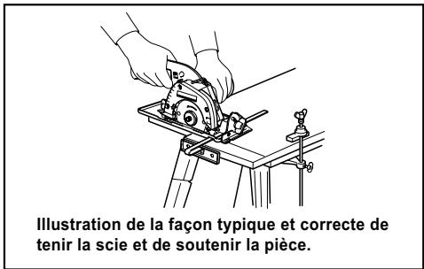 MAKITA SH01 - CONSIGNES DE SECURITÉ POUR LA SCIE CIRCULAIRE SANS FIL - 1