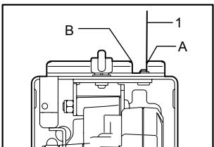 MAKITA SH01 - Guía visual - 1