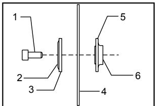 MAKITA SH01 - CAUTION: - 2