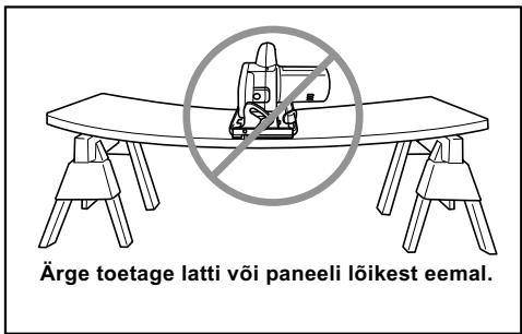 MAKITA HS300D - JUHTMETA KETASSAE OHUTUSHOIATUSED - 3