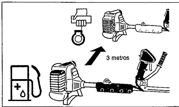 MAKITA RBC350 - Repostaje - 5