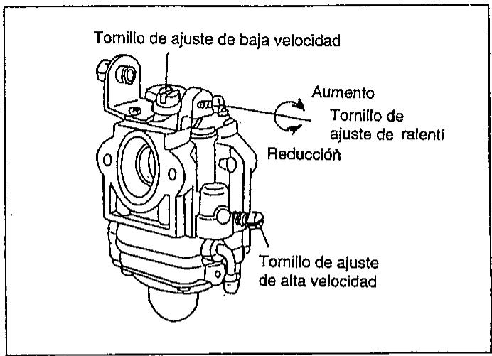 MAKITA RBC350 - Cuchilla en estrella - 1