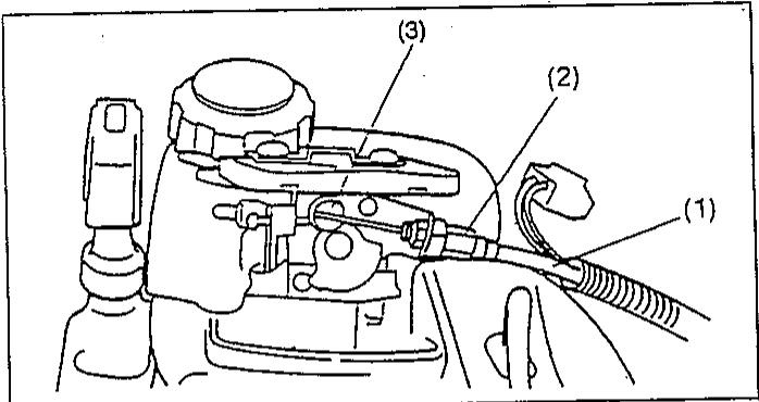 MAKITA RBC350 - Ensemblaje del cable de la mariposa de gases y el cable de encendido - 8